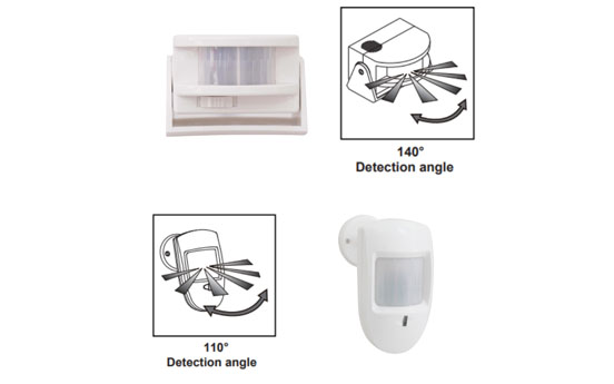 MINI Sensoralarm: allround bescherming en veiligheid