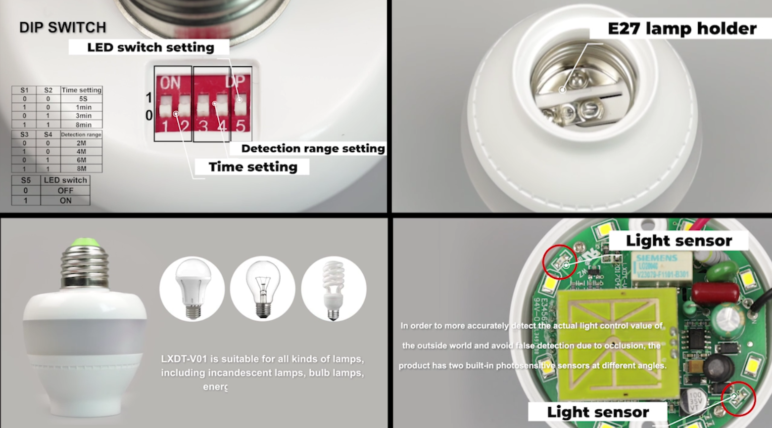 Intelligente magnetron-inductielamphouder, innovatief ontwerp leidt de toekomst van verlichting