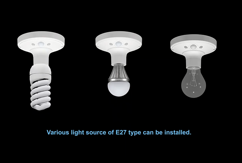 Nieuwe keuze voor intelligente verlichting: PD-PIR114 infraroodsensorlamp