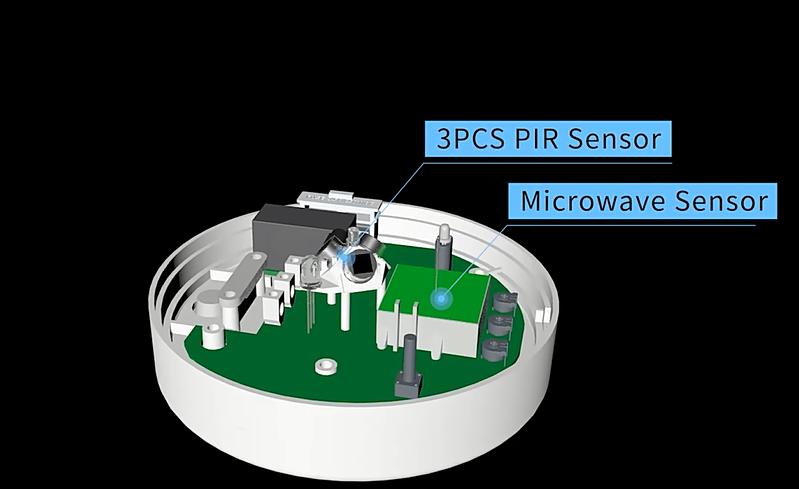 Slimme verlichting en beveiligingsupgrades 360 ° Dual Induction Microwave PIR Motion Sensor