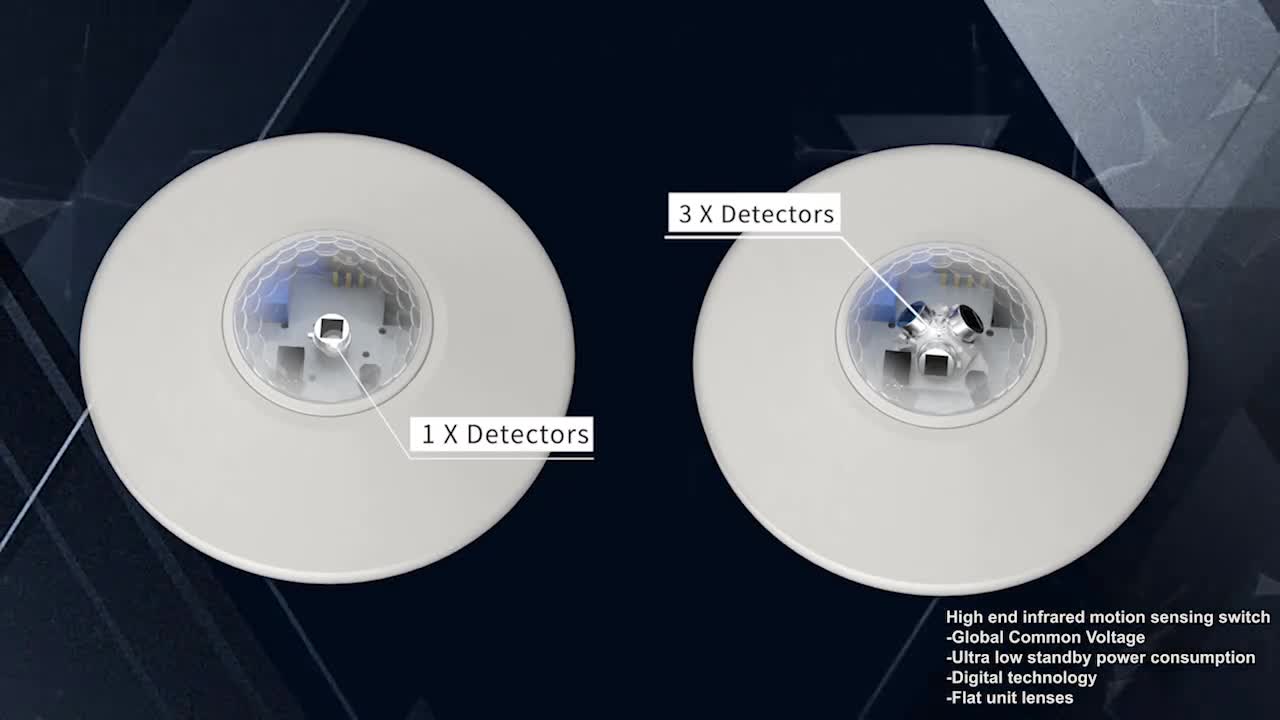 Magnetron vs. IR: PD-Lux Dual-Sensor Tech revolutioneert Smart Lighting