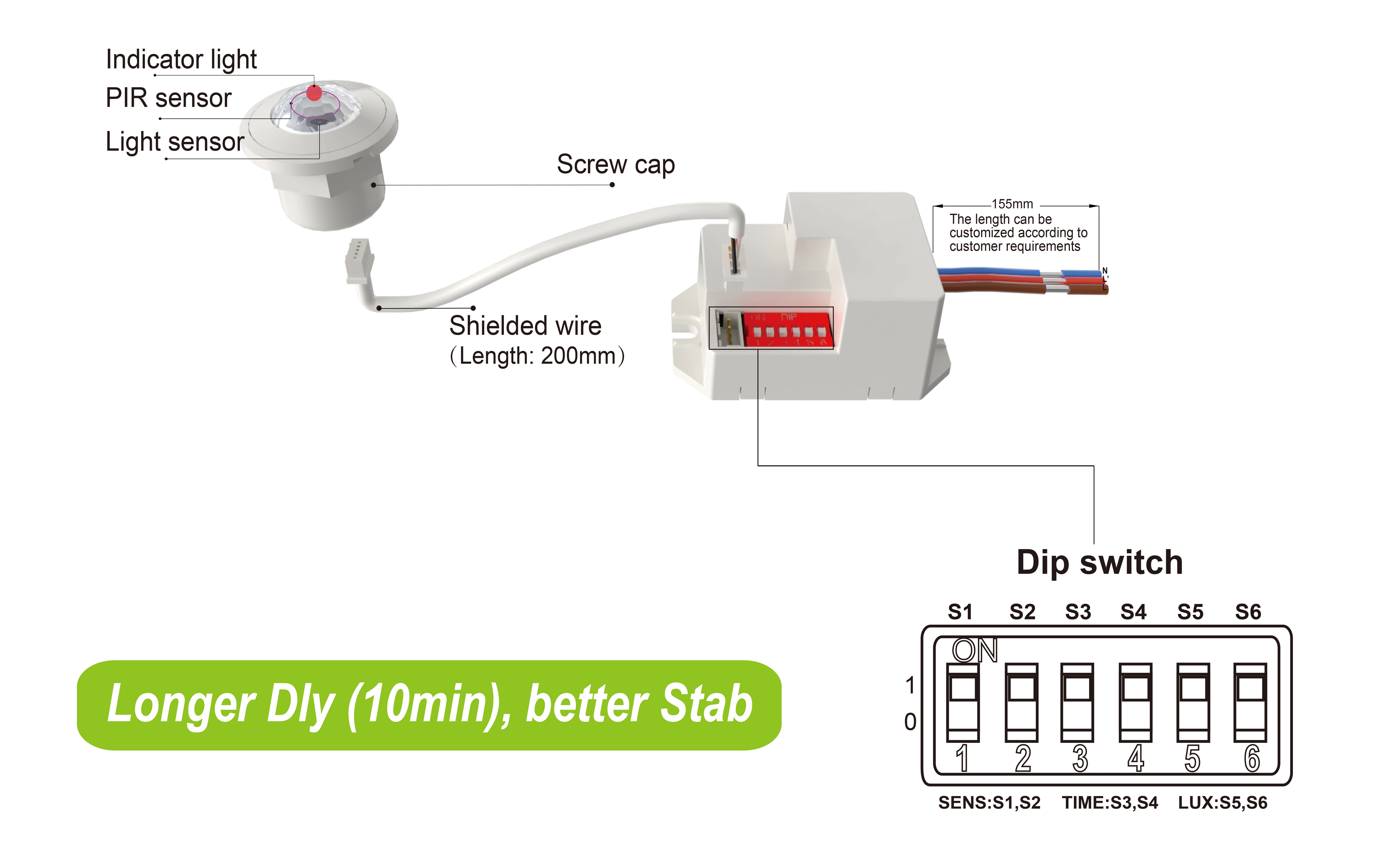Pdlux lanceert PD-PIR-M15Z-A PIR-bewegingssensor met maximaal 10 minuten vertraging en verbeterde stabiliteit