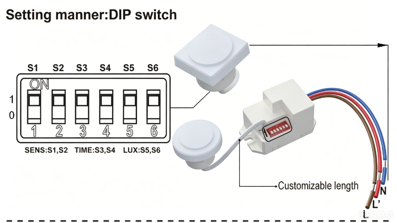 Officiële nieuwe lancering: PD-MB15-serie ingebouwde mini-microgolfradarsensor