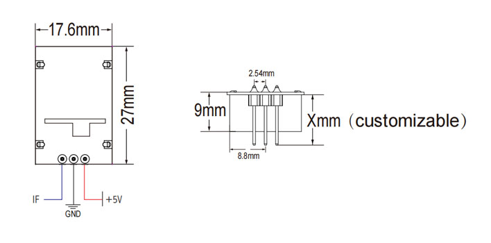 Electrical Characteristics